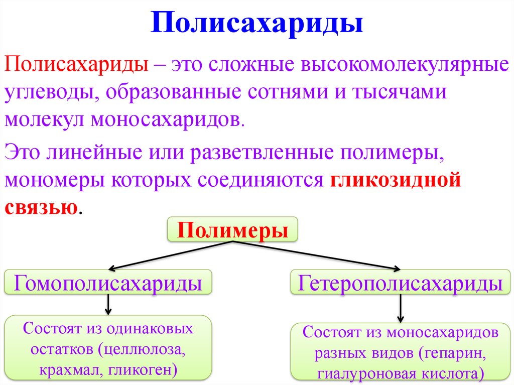 Полисахариды что это? Свойства, состав, применение