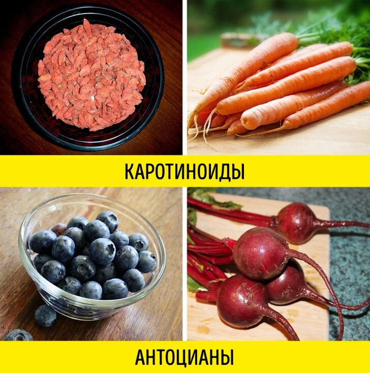 10 популярных мифов о еде, забудьте о них теперь...