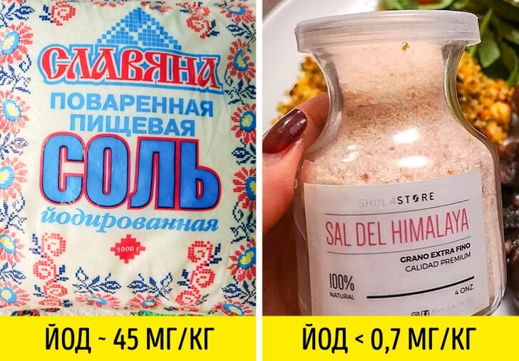 10 популярных мифов о еде, забудьте о них теперь...
