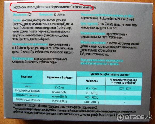 БаД. Как распознать что перед Вами добавка?