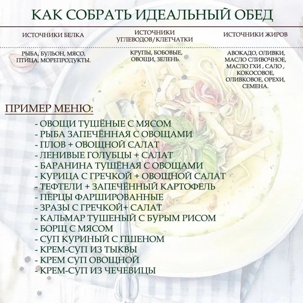Идеальный обед
