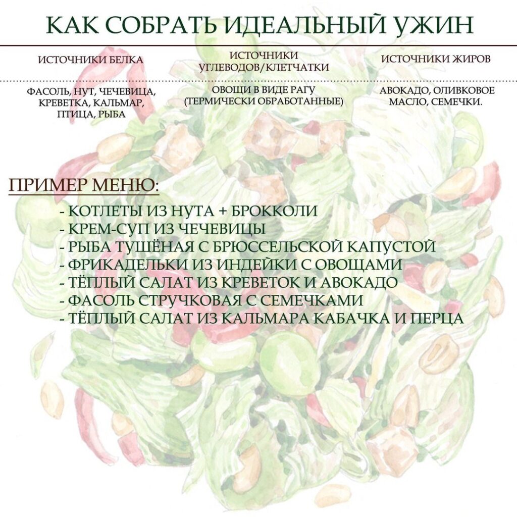 Идеальный ужин