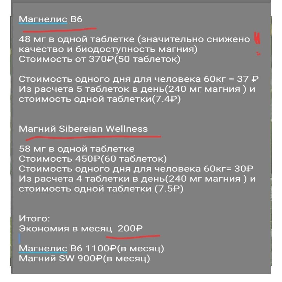 Магний для женщины. Зачем его выписывают врачи?