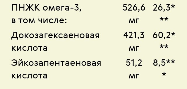 Омега 3 для беременных