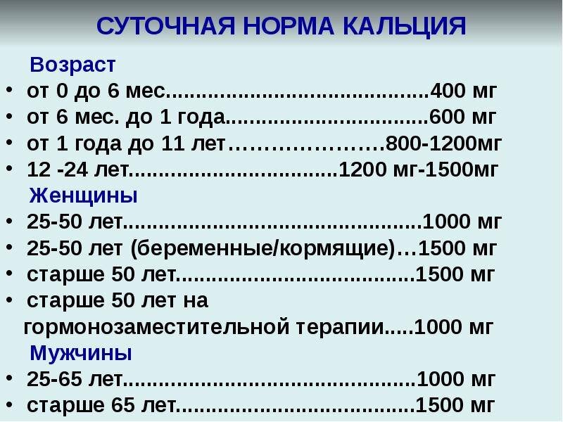 Роль кальция в организме: важность источников и правильного потребления